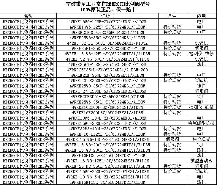 4WRKE型号.jpg