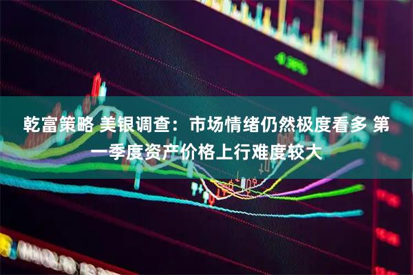 乾富策略 美银调查：市场情绪仍然极度看多 第一季度资产价格上行难度较大